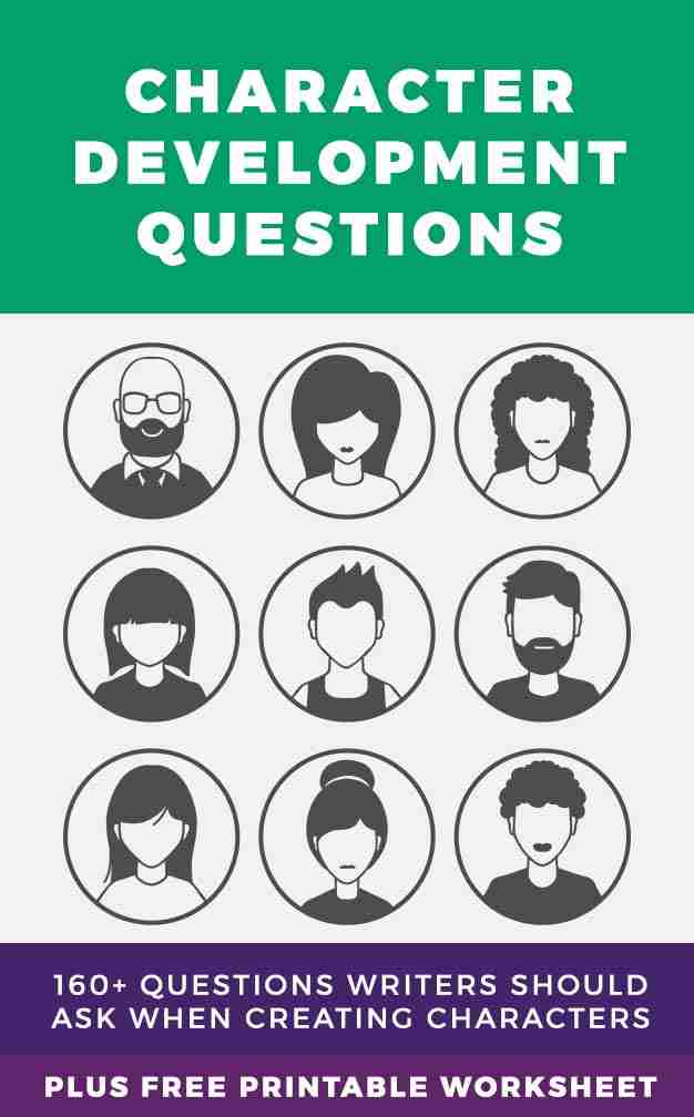 Character Development Questions Free Printable Worksheets