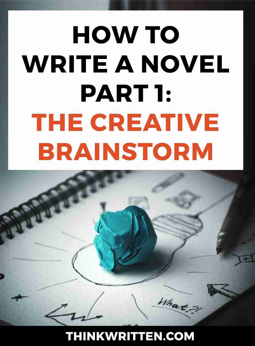 what is novel in creative writing