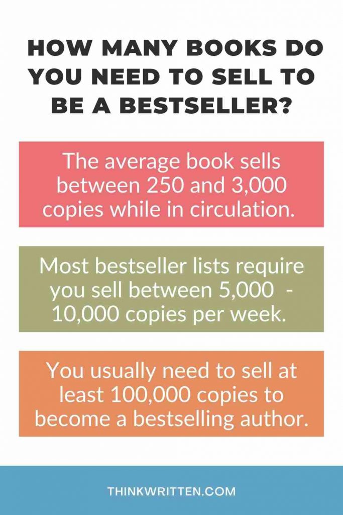 how many books to sell to become a bestseller